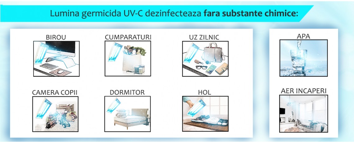 UVC-12W-H01 3